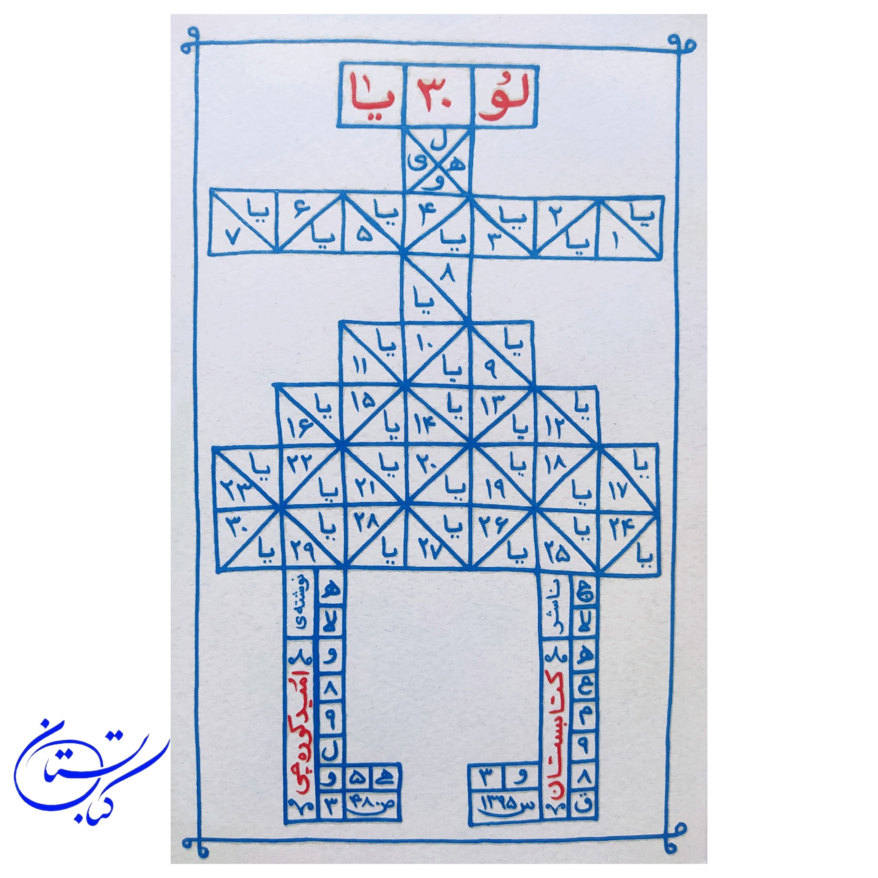 کتاب لوثیا امید کوره چی