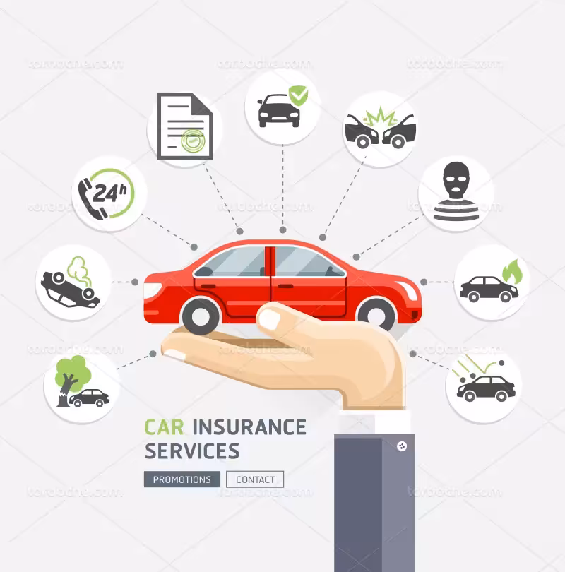 وکتور خدمات بیمه اتومبیل | گرافیک با طعم تربچه