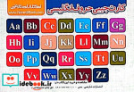 قیمت و خرید کتاب کارت جیبی حروف الفبای فارسی حروف انگلیسی | ایده بوک