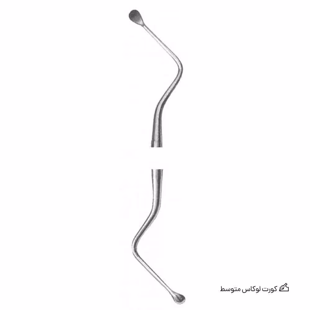 کورت لوکاس متوسط دنتال دیوایس