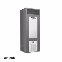 کوره هوای گرم گازی انرژی مدل GF 0760