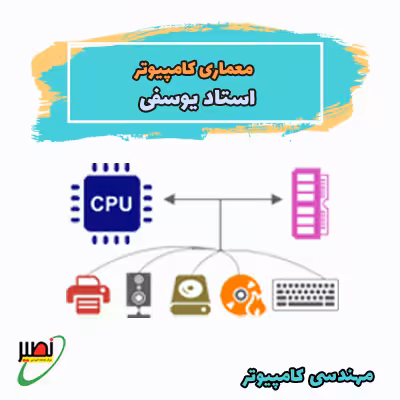 کلاس معماری کامپیوتر استاد یوسفی (آفلاین) کنکور 1405