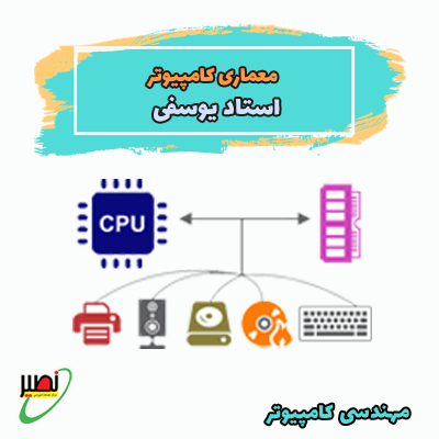 کلاس معماری کامپیوتر استاد یوسفی (آفلاین) کنکور 1405