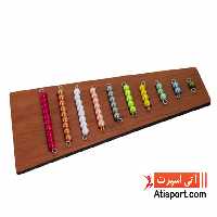 مهره های 1 تا 10 NSN