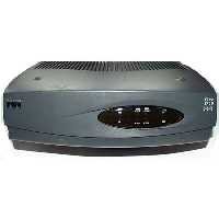 روتر شبکه سیسکو مدل 1721