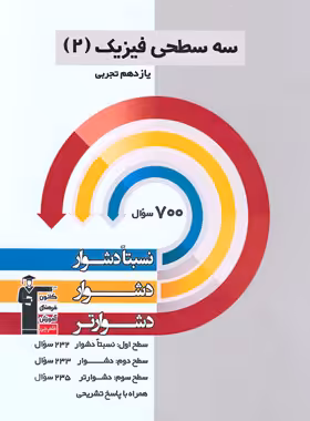 سه سطحی فیزیک یازدهم تجربی قلم چی | چی بخونم