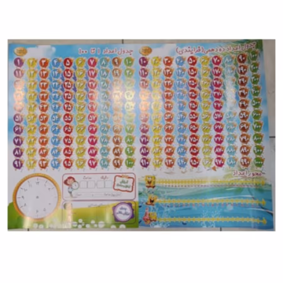 پوستر آموزشی جدول اعداد و  ساعت و محور  بزرگ
