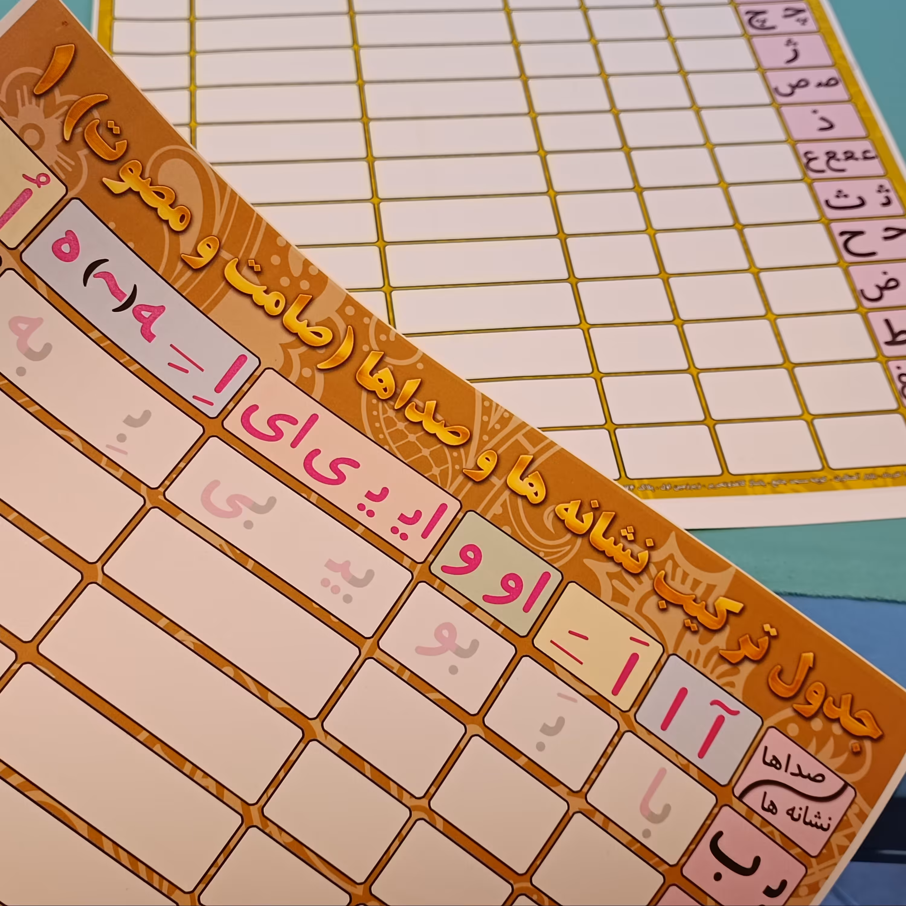 پوستر وایت بردی جدول ترکیب نشانه ها و صا ها (صامت و مصوت) سایز 35 در 50