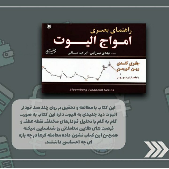 راهنمای بصری امواج الیوت