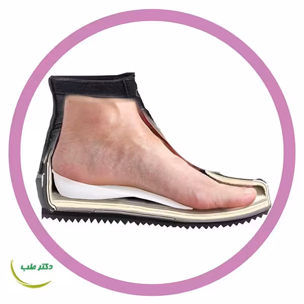 نیم کفی طبی کمردرد و افزایش قد SpencoGel مدل 1026