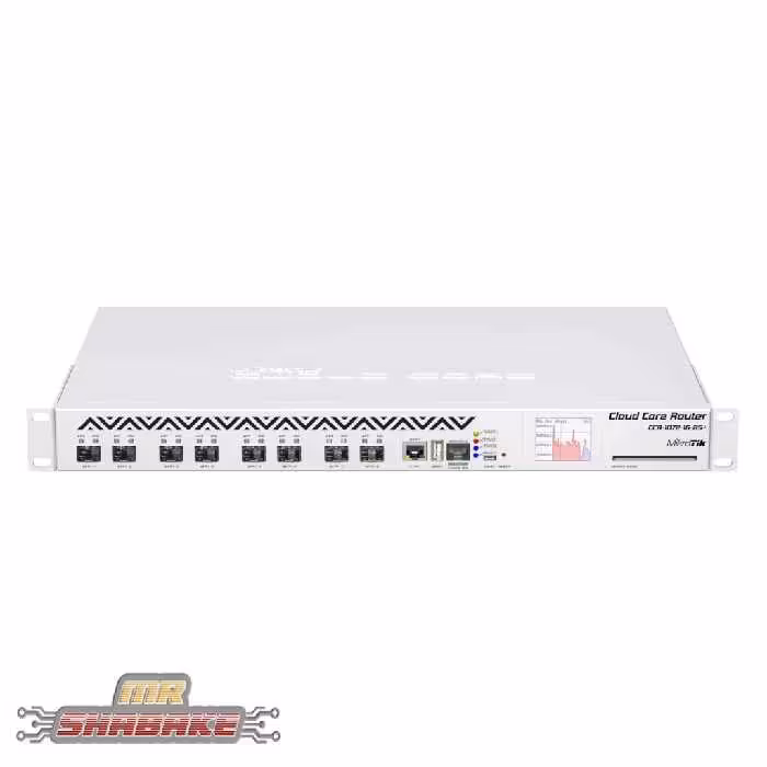 قیمت و خرید روتر میکروتیک CCR1072-1G-8S Plus | مسترشبکه