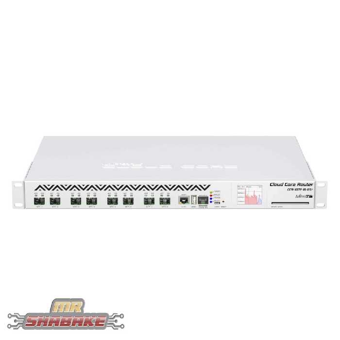 قیمت و خرید روتر میکروتیک CCR1072-1G-8S Plus | مسترشبکه