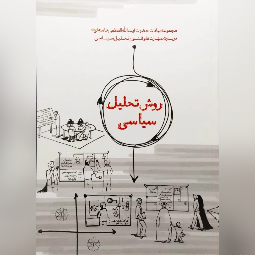 کتاب روش تحلیل سیاسی مجموعه بیانات حضرت آیت الله العظمی خامنه ای درباره مهارت ها و فنون تحلیل سیاسی