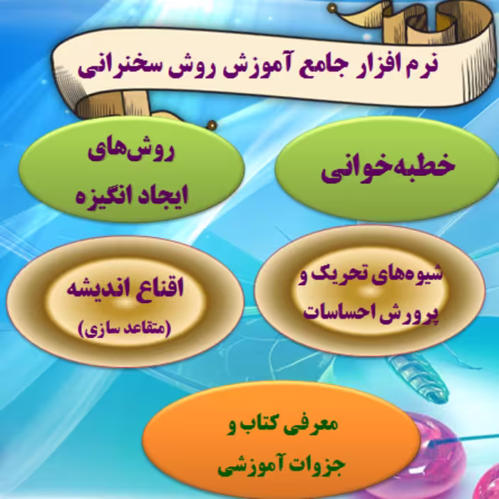 نرم افزار جامع آموزش روش سخنرانی و تبلیغ