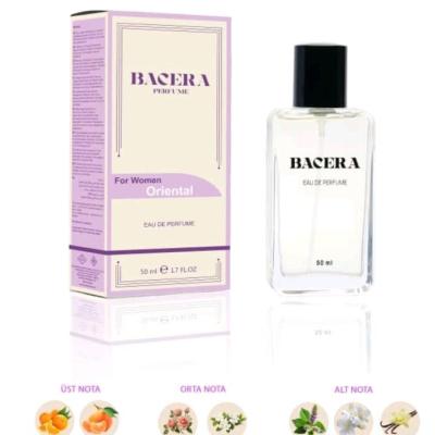 ادکلن شنل کوکو مادمازلBACERA