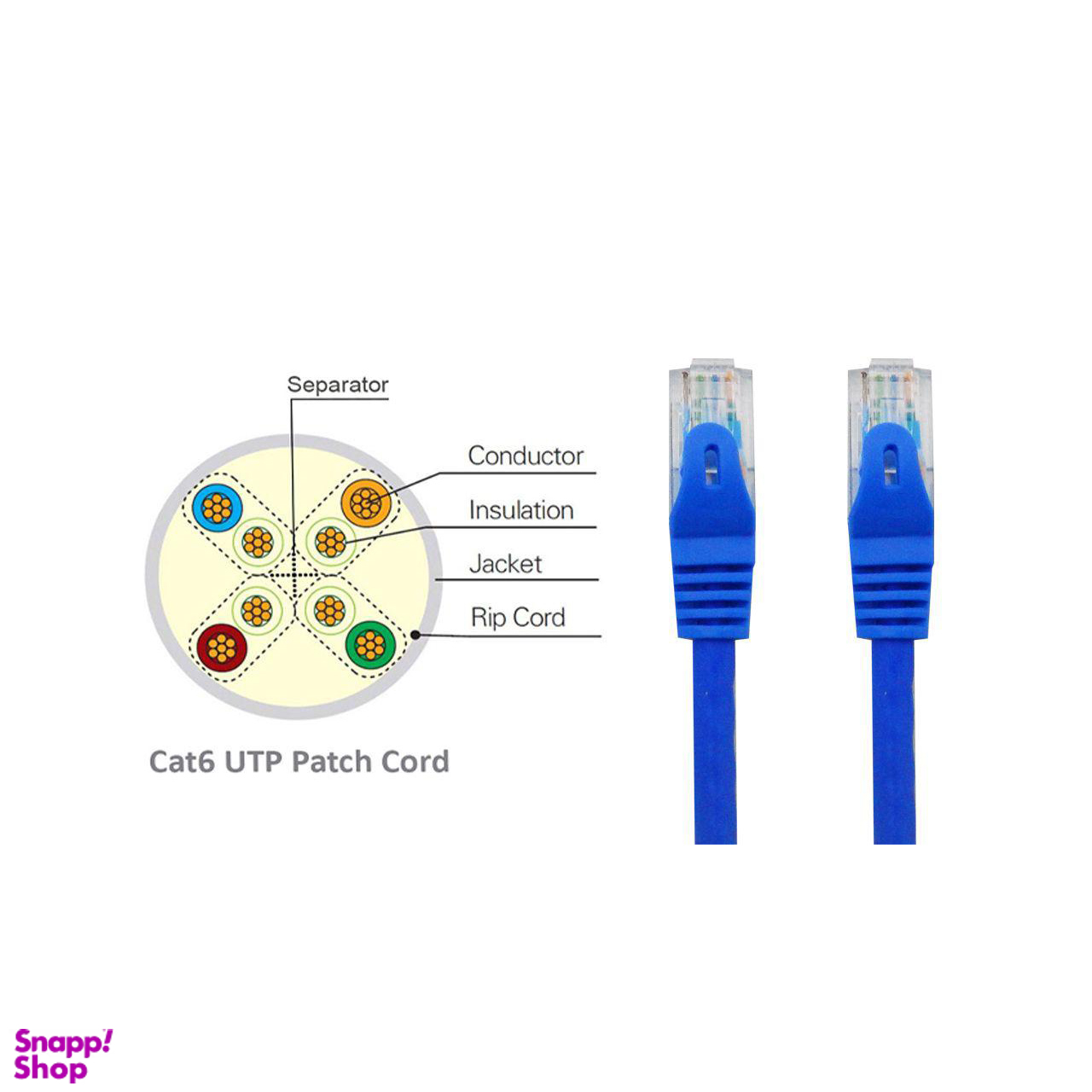 پچ کورد CAT6 کی نت مدل K-N1025