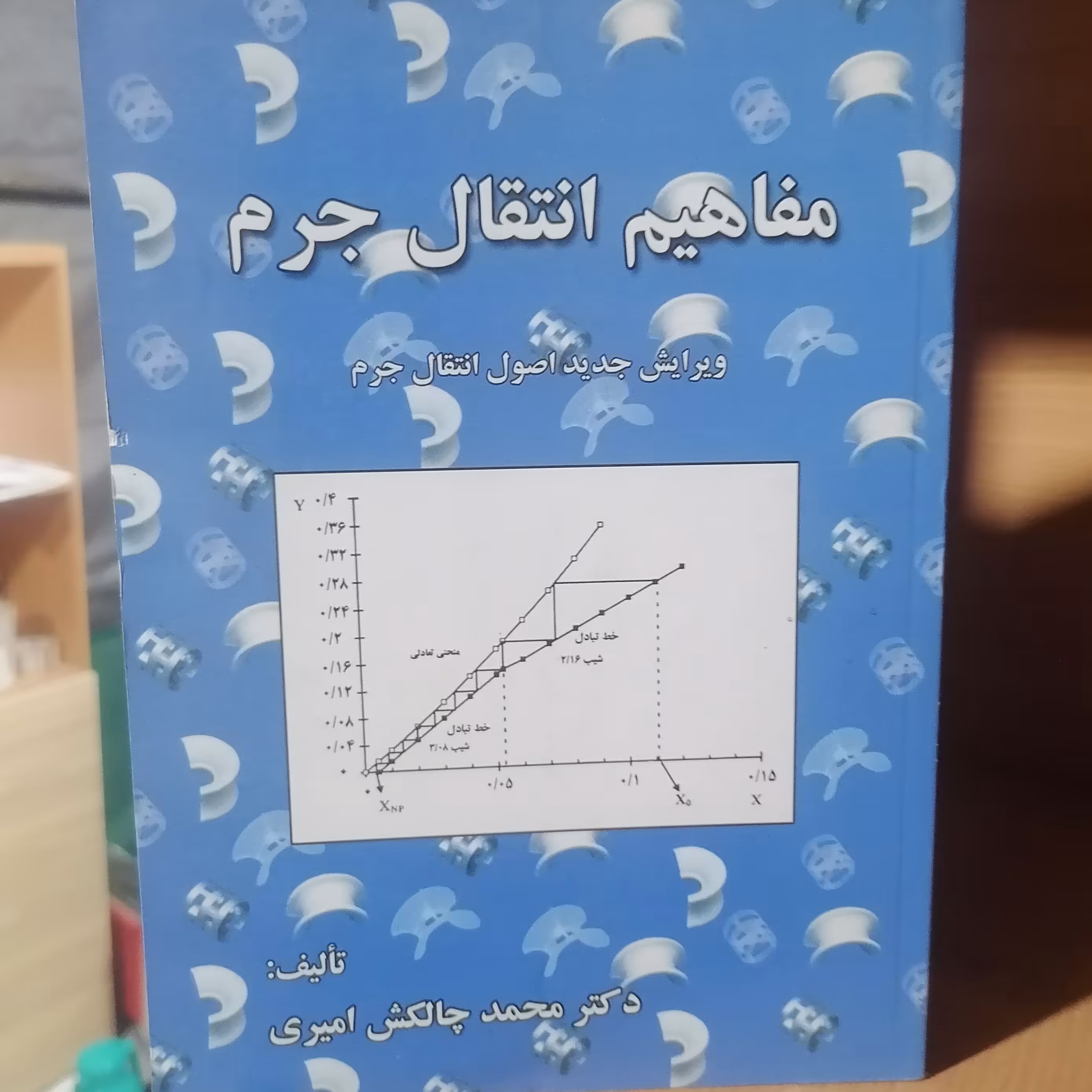 کتاب مفاهیم انتقال جرم

اثر محمد چالکش امیری

نشر ارکان دانش