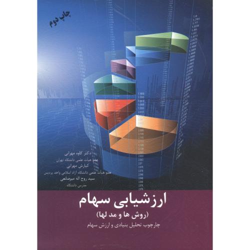 کتاب ارزشیابی سهام