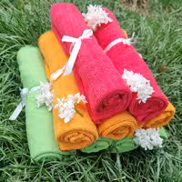 دستمال مناسب گردگیری بدون پرزدهی بدون رنگ دهی با جذب آب بالا ابعاد40در40