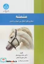 قیمت و خرید کتاب مشمشه اثر سامد برومندفر | ایده بوک