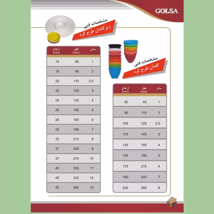 زیر گلدانی پلاستیکی طرح گرد گلسا سایز 6 در بسته بندی 100 عددی