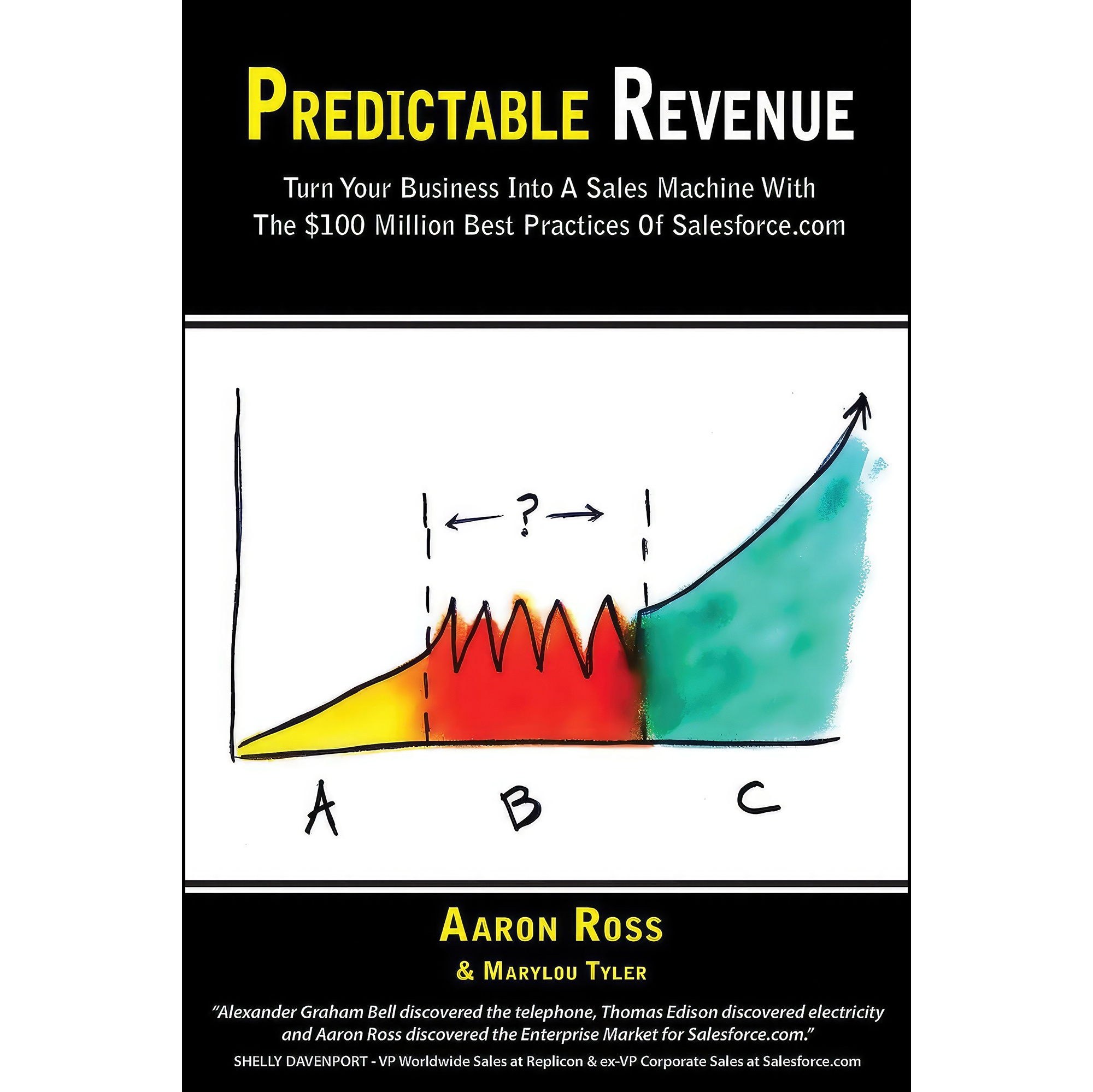 کتاب زبان اصلی Predictable Revenue اثر Aaron Ross and Marylou Tyler