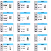 فلش مموری B300  64G