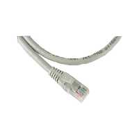 پچ کورد UNICOM مدل UC-CRD6-03 - فروشگاه اینترنتی طیف سنتر