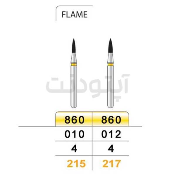 فرز فِلیم کوتاه الماسه پرداخت تیزکاوان | 860
