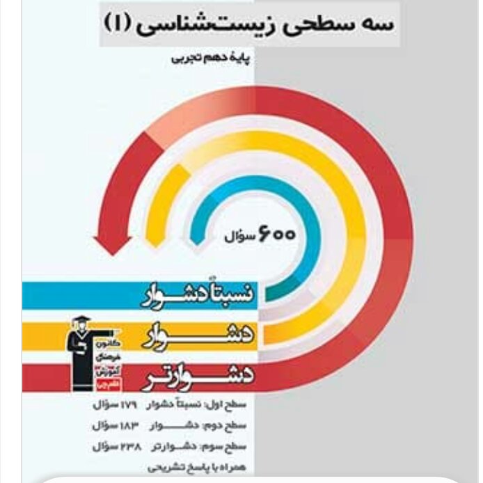 سه سطحی زیست شناسی دهم قلم چی