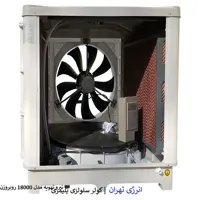 کولر سلولزی پلیمری نیرو تهویه البرز مدل روبرو زن 18000