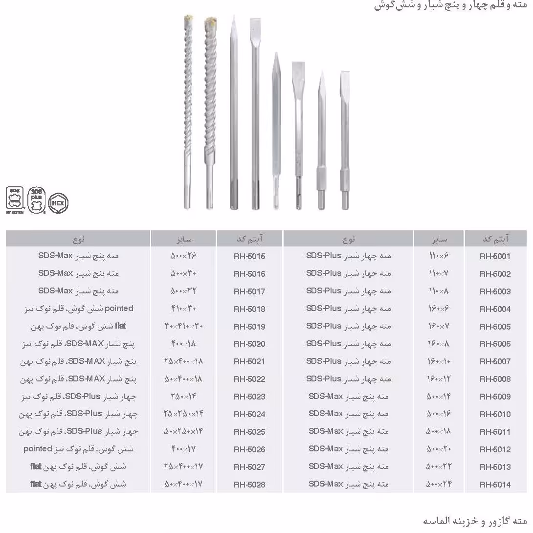 قلم  نک تیز و پهن  4 شار 