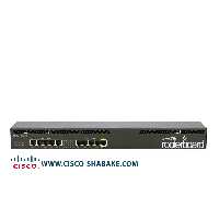 روتر میکروتیک RB2011iL-RM