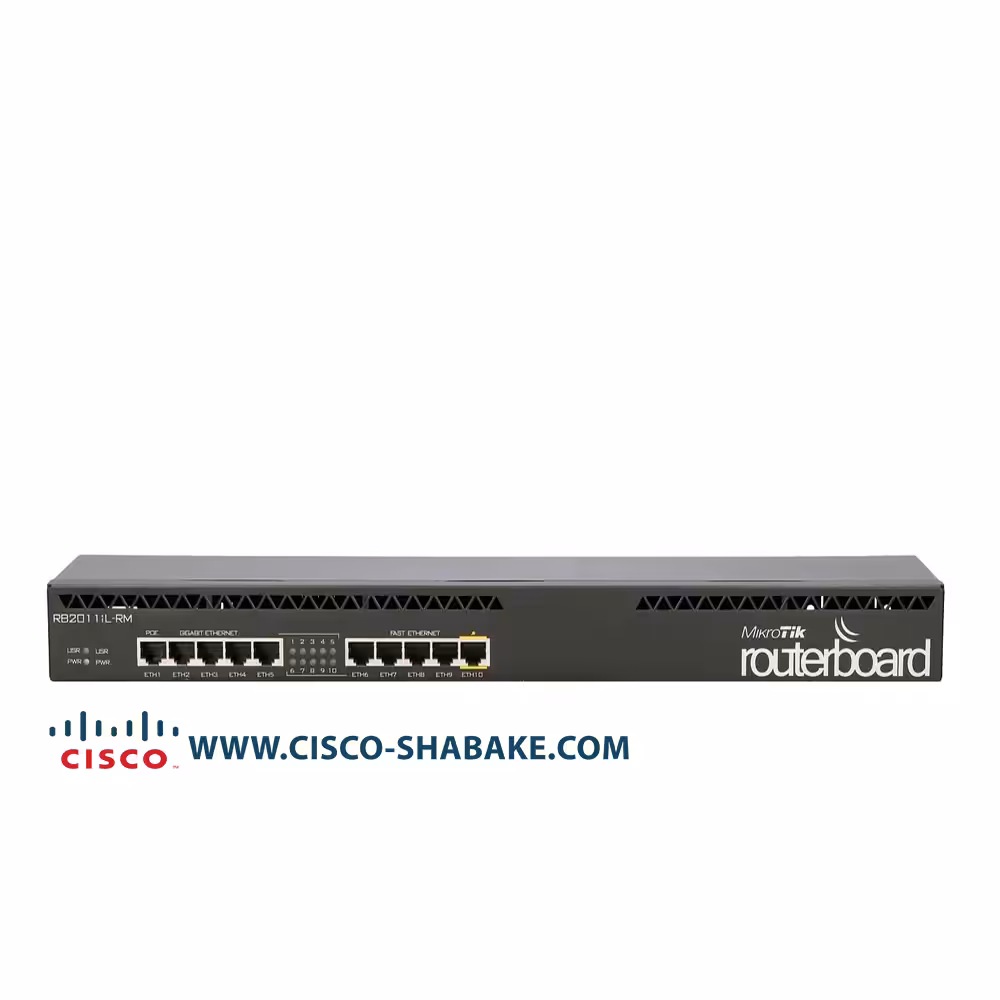 روتر میکروتیک RB2011iL-RM