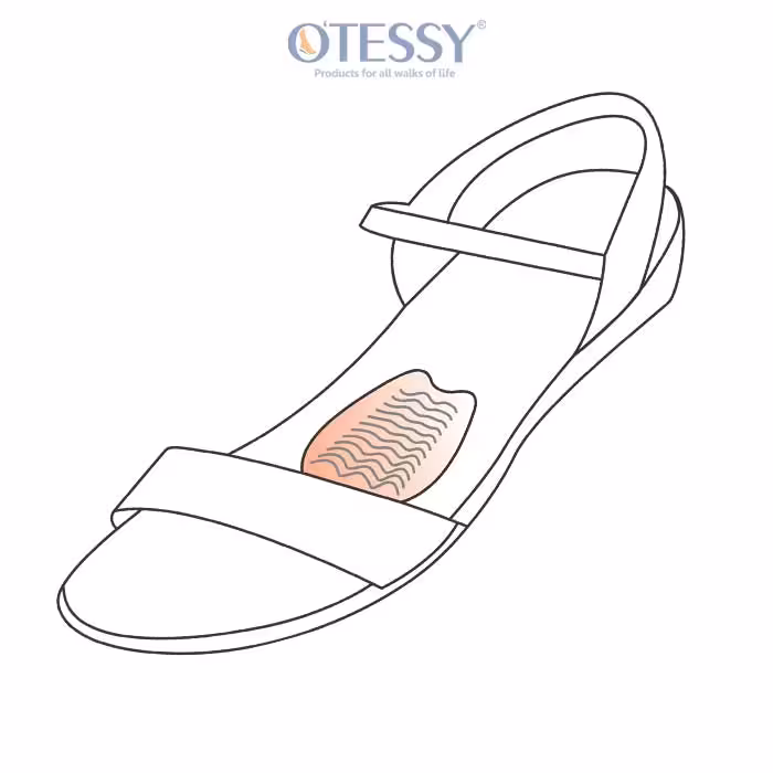 پر کننده سیلیکونی قوس پا otessy