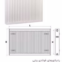 رادیاتور پنلی فولادی 80سانتی