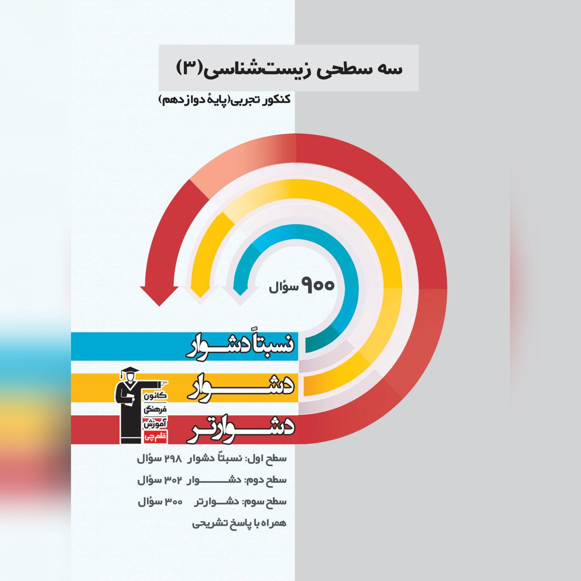 کتاب کمک درسی سه سطحی زیست شناسی دوازدهم تجربی چاپ 1402