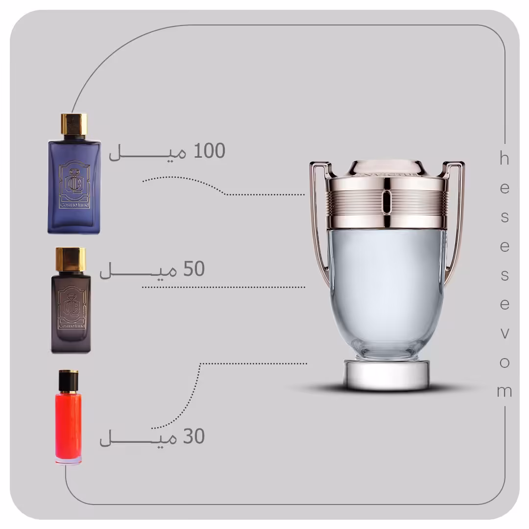 عطر خالص اینوکتوس 