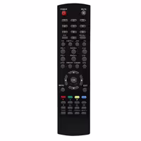 کنترل گیرنده دیجیتال مکسیدر سری MX-1
