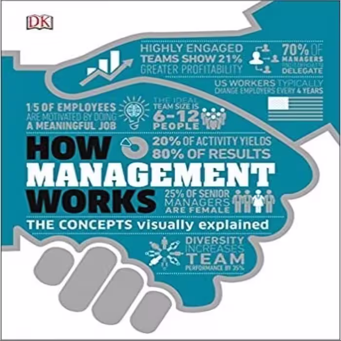 How Management Works ( چاپ رنگی )