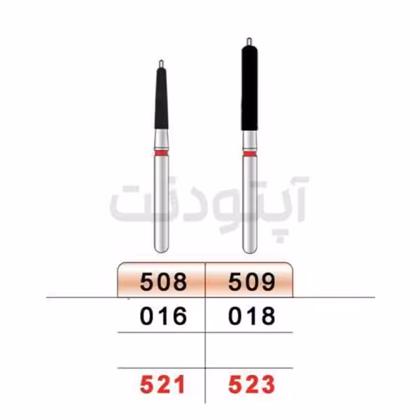 فرز الماسه کوتاه و بلند تیپر غیر برنده دور قرمز تیزکاوان | 508-509