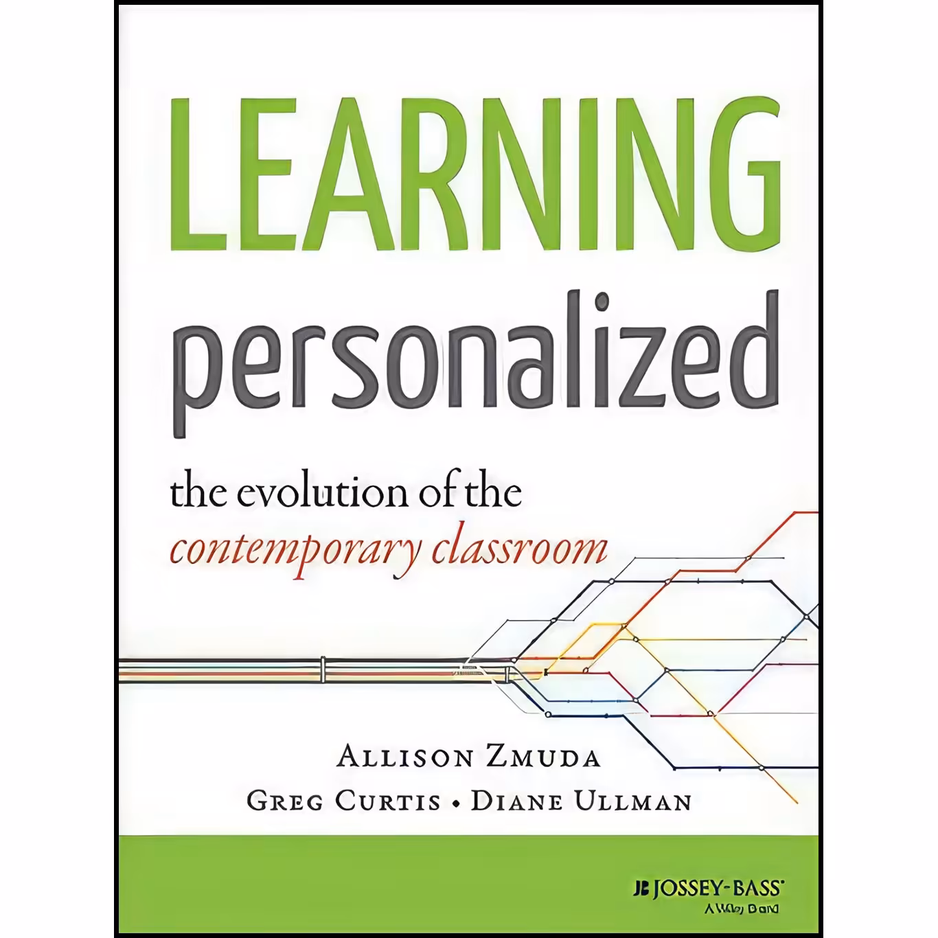 کتاب زبان اصلی Learning Personalized اثر جمعی از نویسندگان