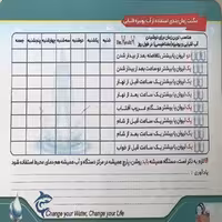 مگنت زمانبندی مصرف آب روزانه