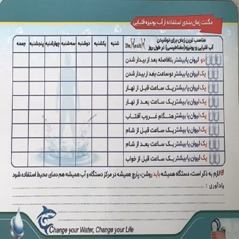 مگنت زمانبندی مصرف آب روزانه