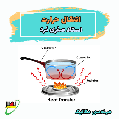 کلاس انتقال حرارت استاد صفری فرد (آنلاین) کنکور 1405