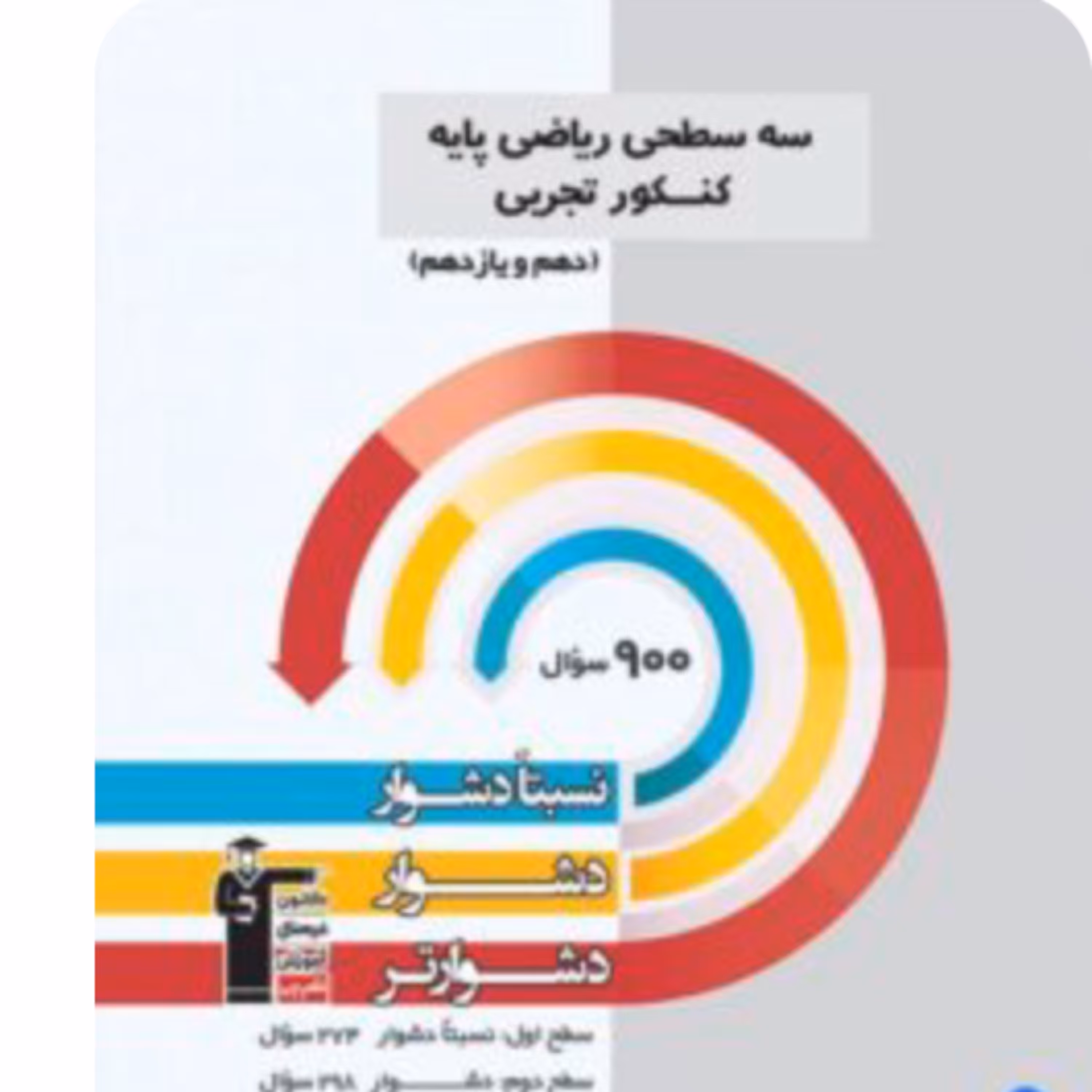 سه سطحی ریاضی پایه تجربی دهم و یازدهم  قلم چی 