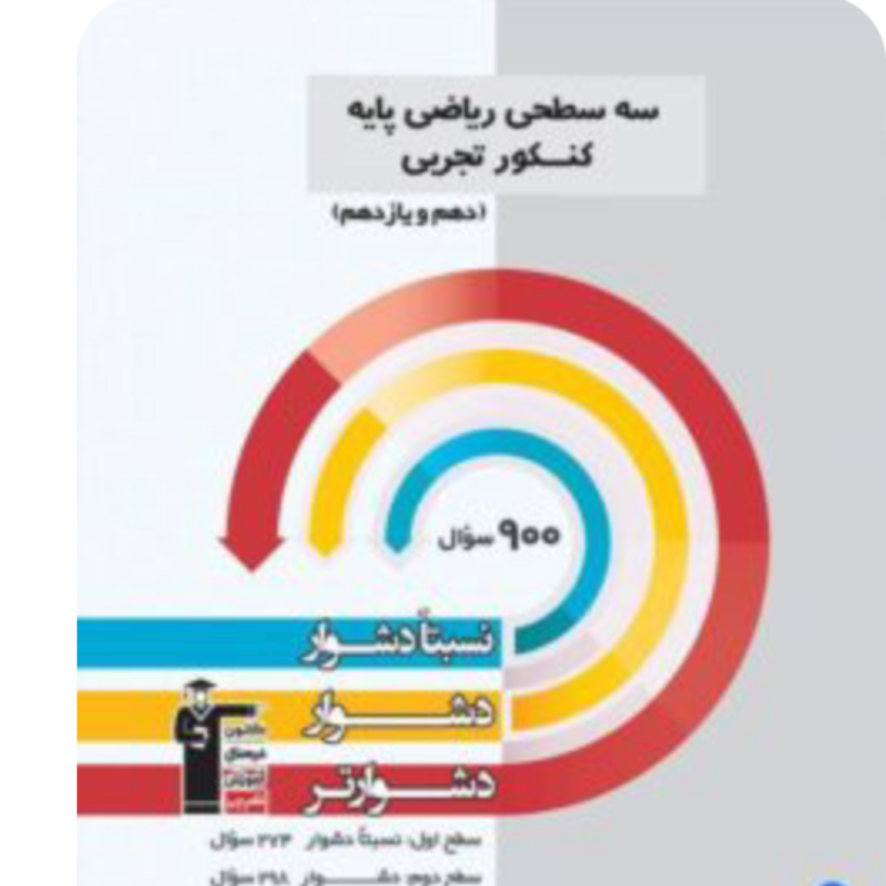 سه سطحی ریاضی پایه تجربی دهم و یازدهم  قلم چی 