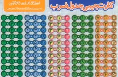 فلش کارت جیبی جدول ضرب (گلاسه)
