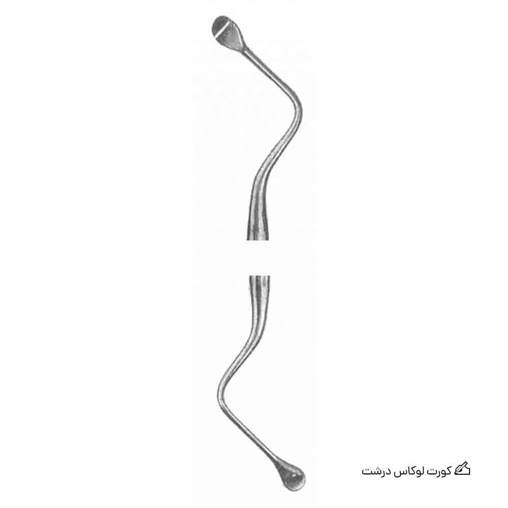 کورت لوکاس درشت دنتال دیوایس