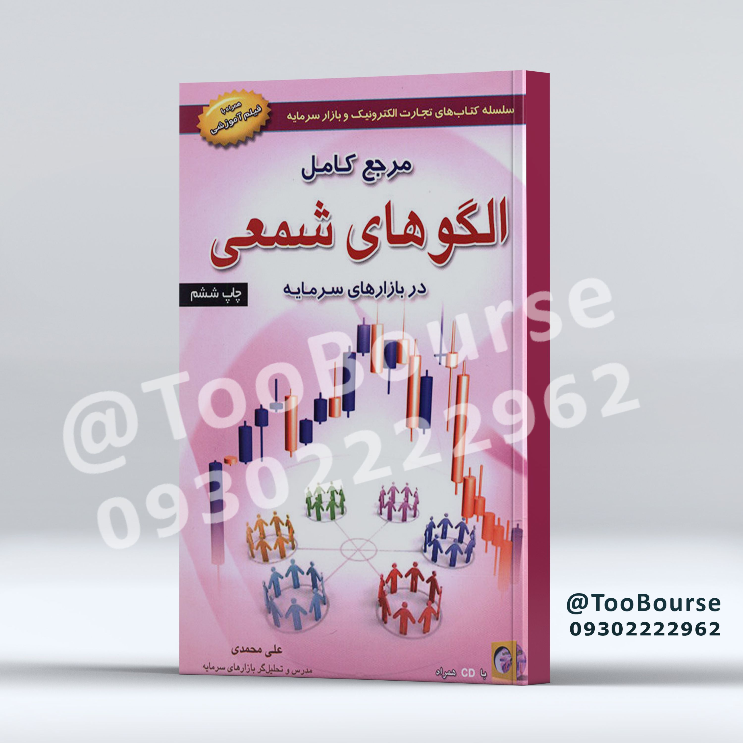 مرجع کامل الگوهای شمعی در بازارهای سرمایه